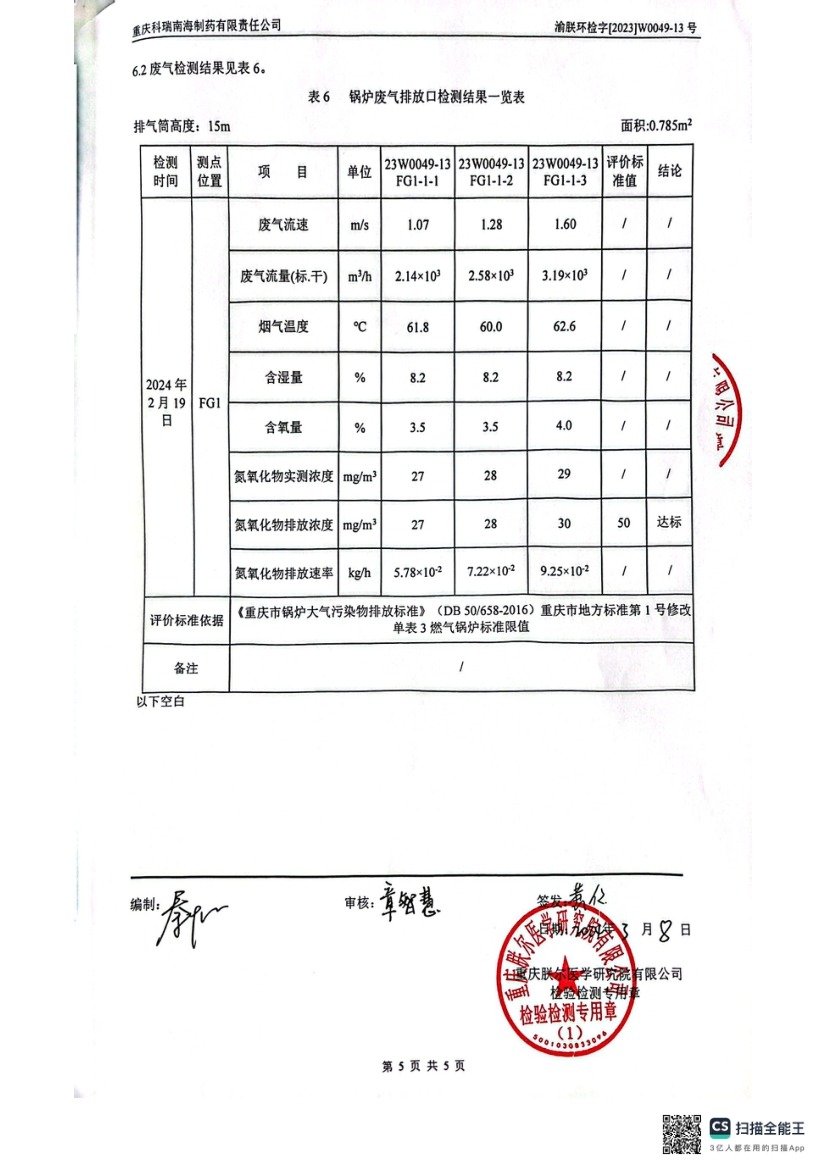 2024年2月锅炉氮氧化物、废水检测报告(图7)