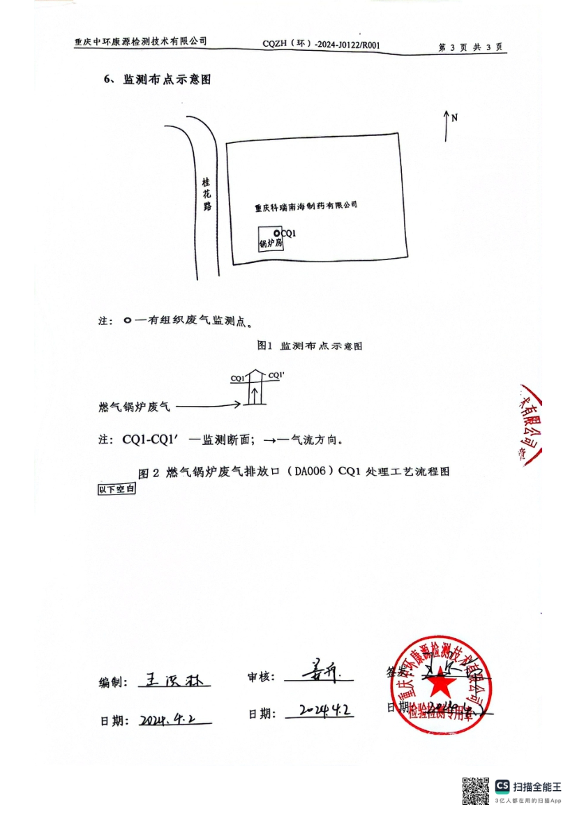 2024年3月锅炉氮氧化物监测报告(图5)