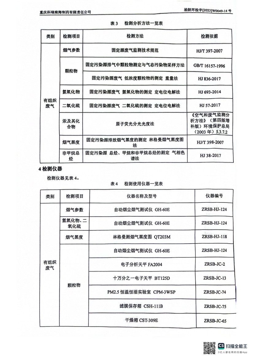 2024年一季度废气、废水监测报告(图4)