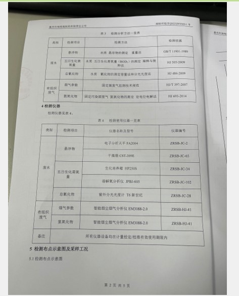 2023年3月锅炉氮氧化物、废水（悬浮物、五日生化需氧量及总氰化物）检测报告(图4)