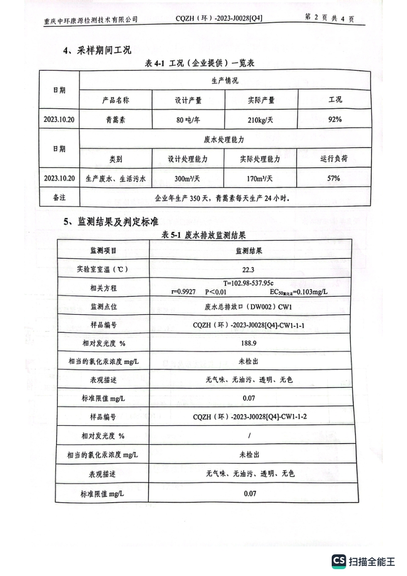 2023年4季度急性毒性检测报告(图4)