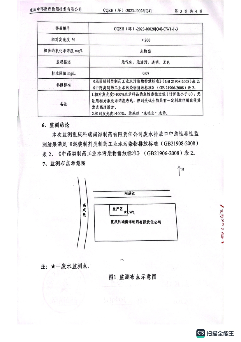 2023年4季度急性毒性检测报告(图5)