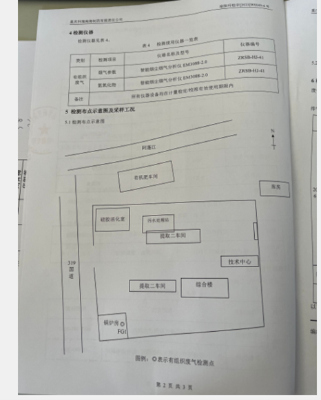 2023年6月锅炉氮氧化物检测报告(图4)