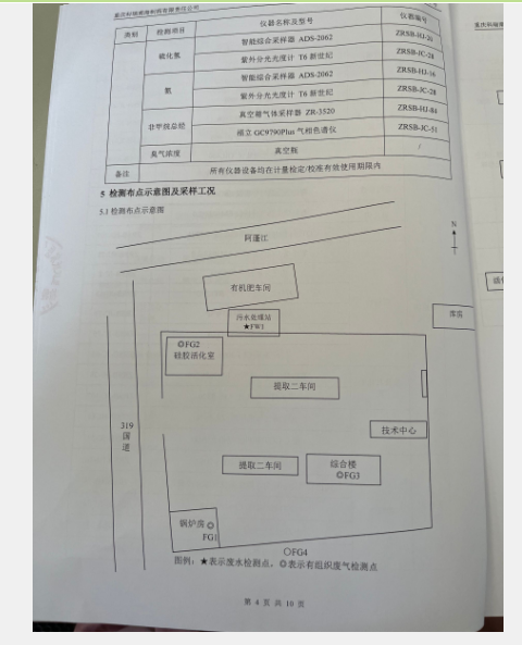 2023年5月锅炉、活化窑炉、废水、综合制剂排口检测报告(图6)