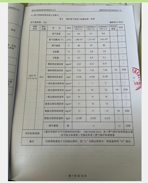 2023年5月锅炉、活化窑炉、废水、综合制剂排口检测报告(图9)