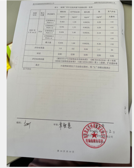 2023年5月锅炉、活化窑炉、废水、综合制剂排口检测报告(图12)