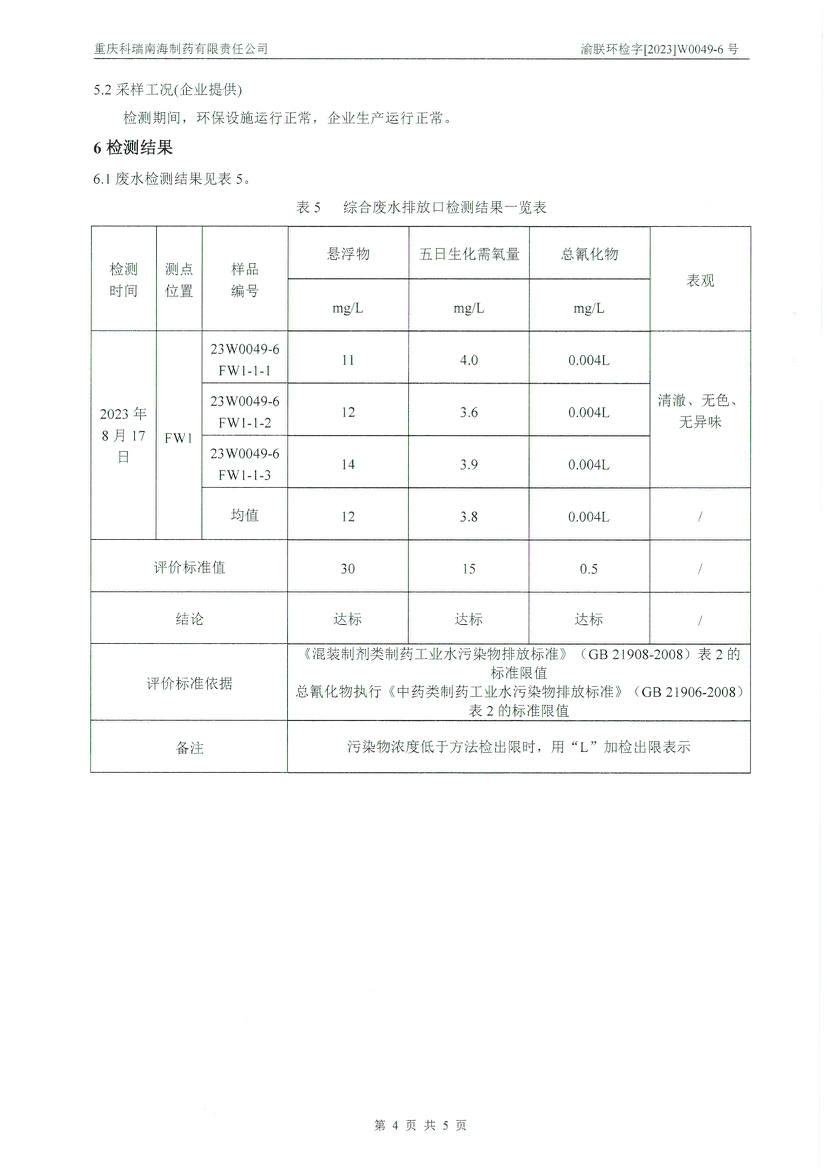 2023年8月锅炉氮氧化物检测报告(图6)