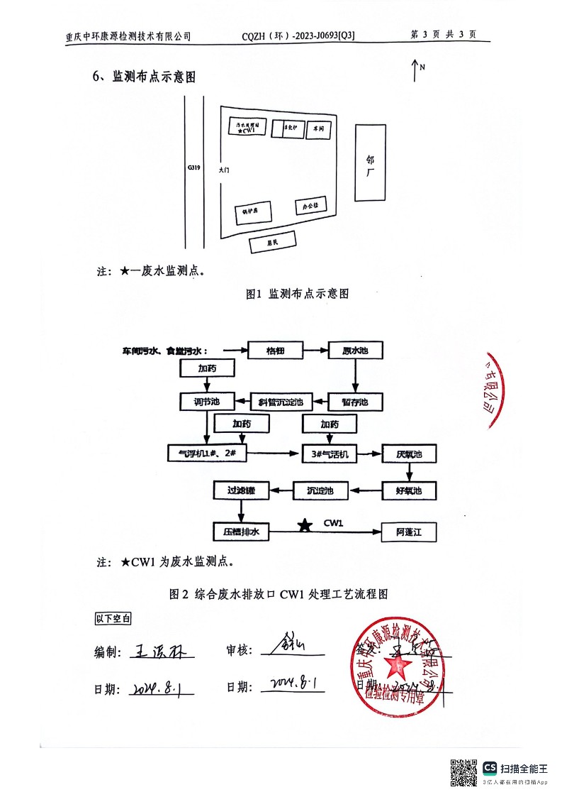 2024年三季度废水急性毒性检测报告(图5)