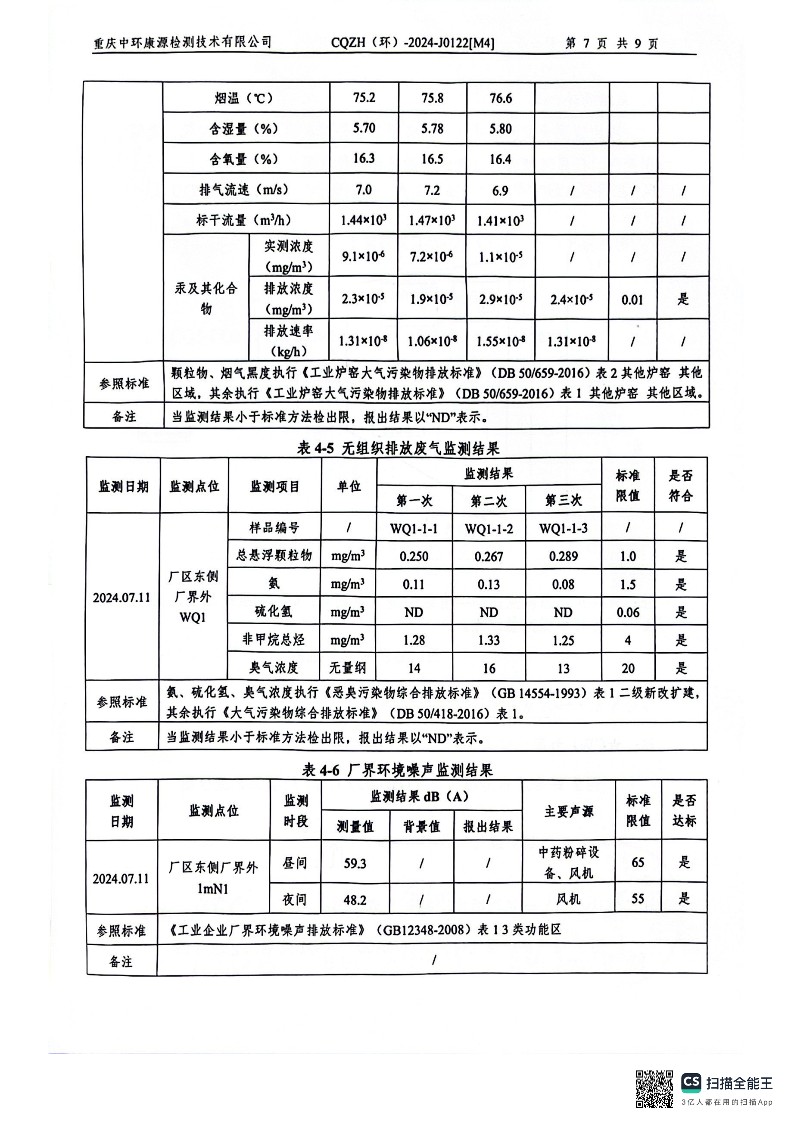 2024年三季度废水、有、无组织废气监测报告(图9)