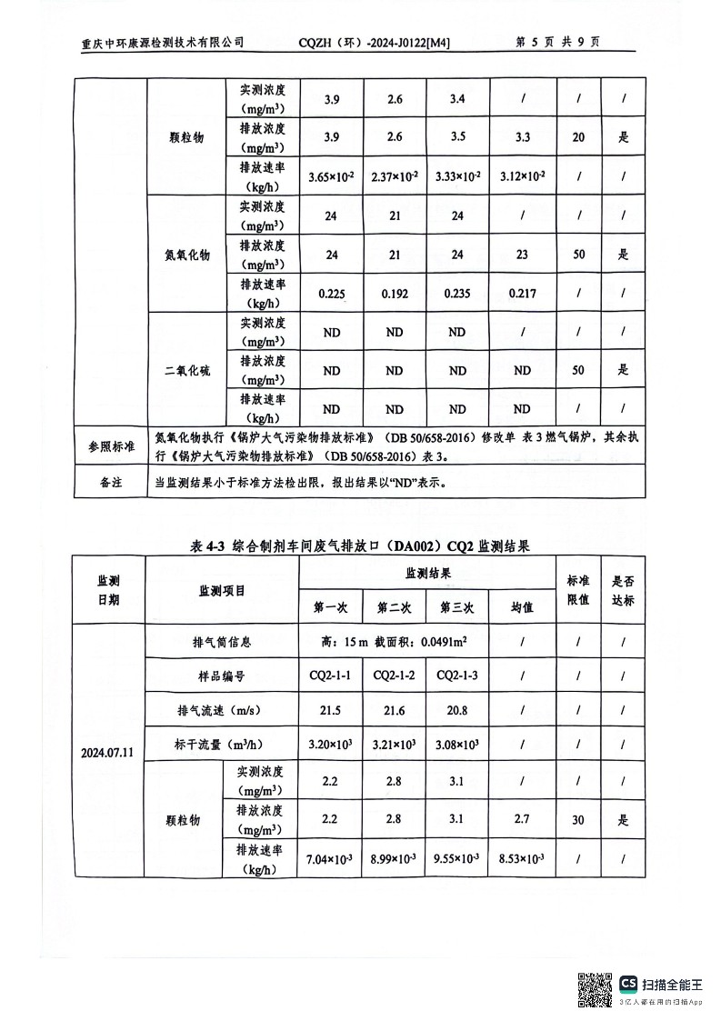 2024年三季度废水、有、无组织废气监测报告(图7)