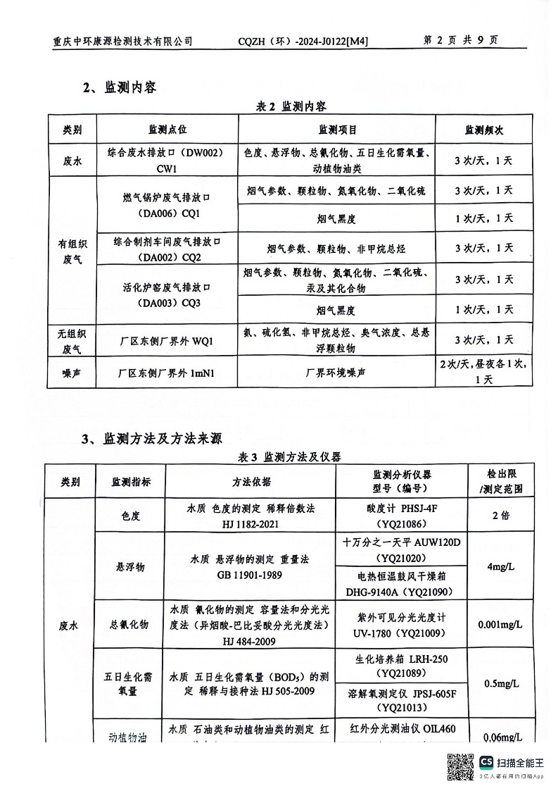 2024年三季度废水、有、无组织废气监测报告(图4)