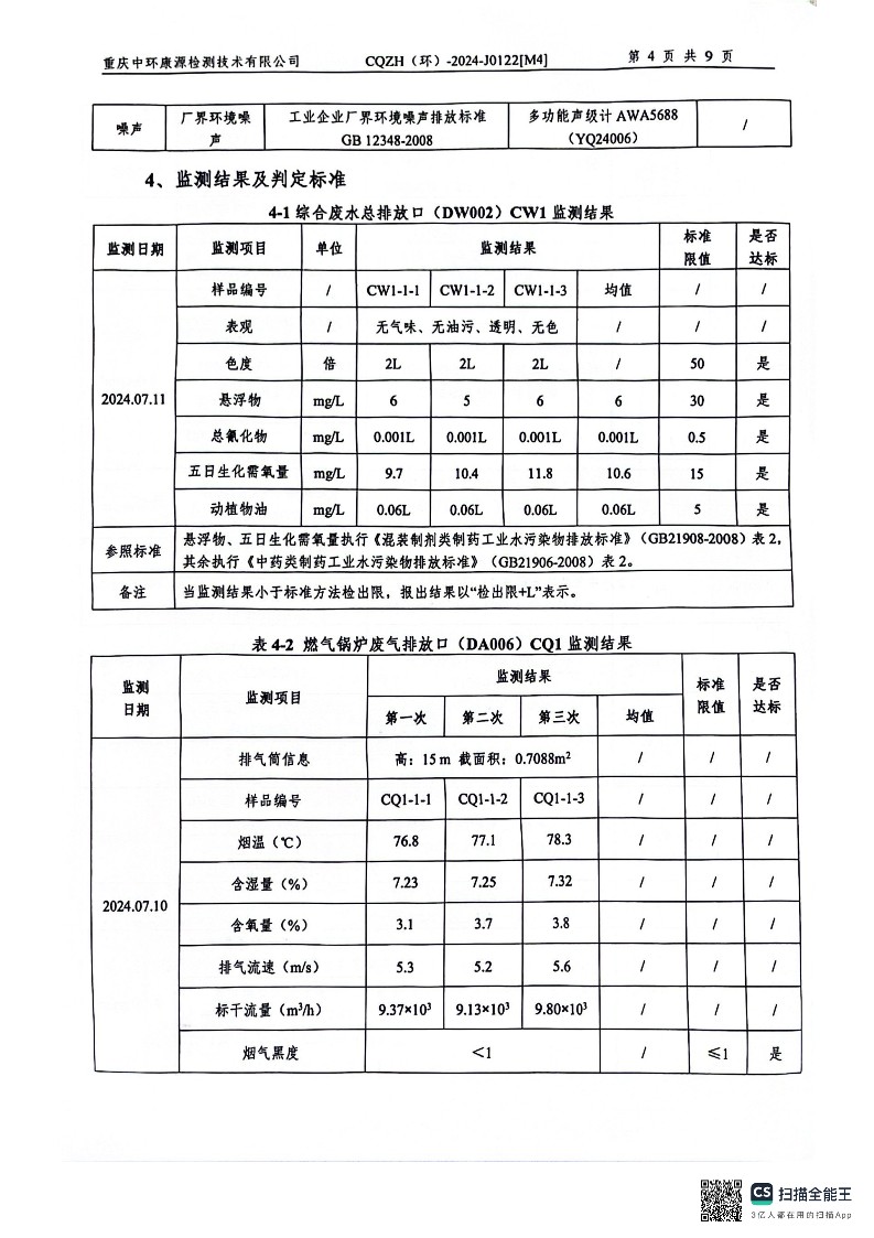 2024年三季度废水、有、无组织废气监测报告(图6)