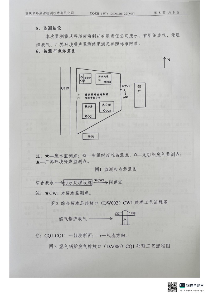 2024年三季度废水、有、无组织废气监测报告(图10)