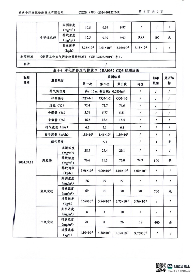 2024年三季度废水、有、无组织废气监测报告(图8)