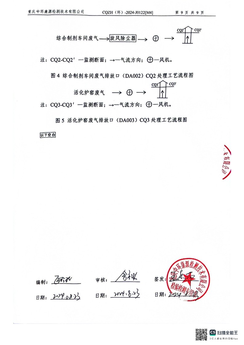 2024年三季度废水、有、无组织废气监测报告(图11)