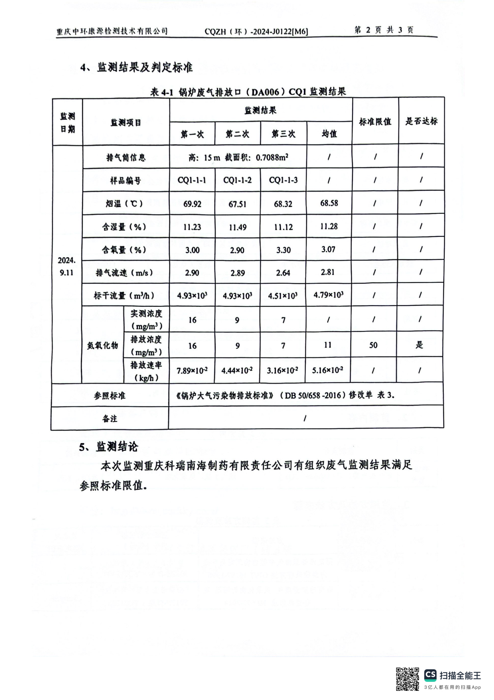 2024年10月锅炉氮氧化物检测报告_04(图3)