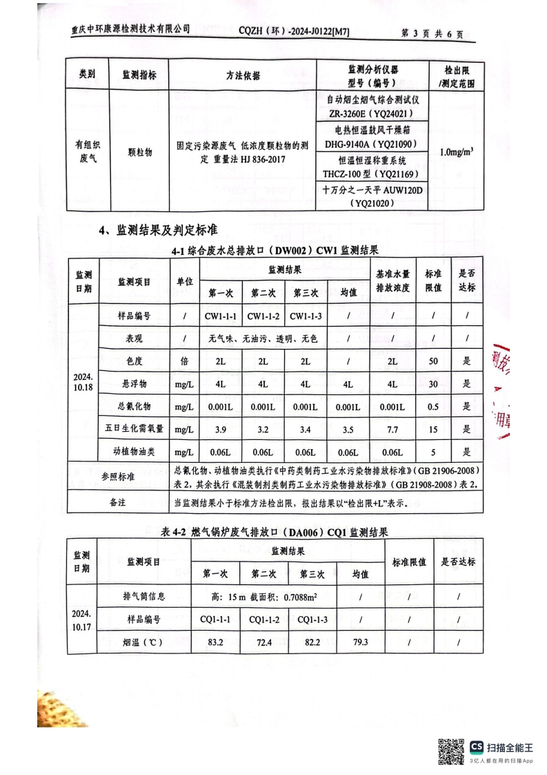 2024年11月锅炉、综合制剂、废水排口监测报告(图5)