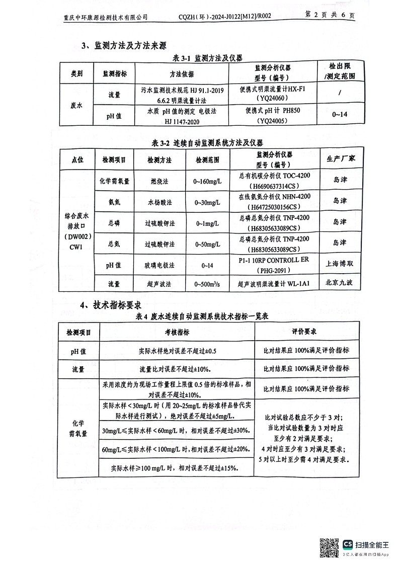 2024年废水在线监测设备比对报告(图4)