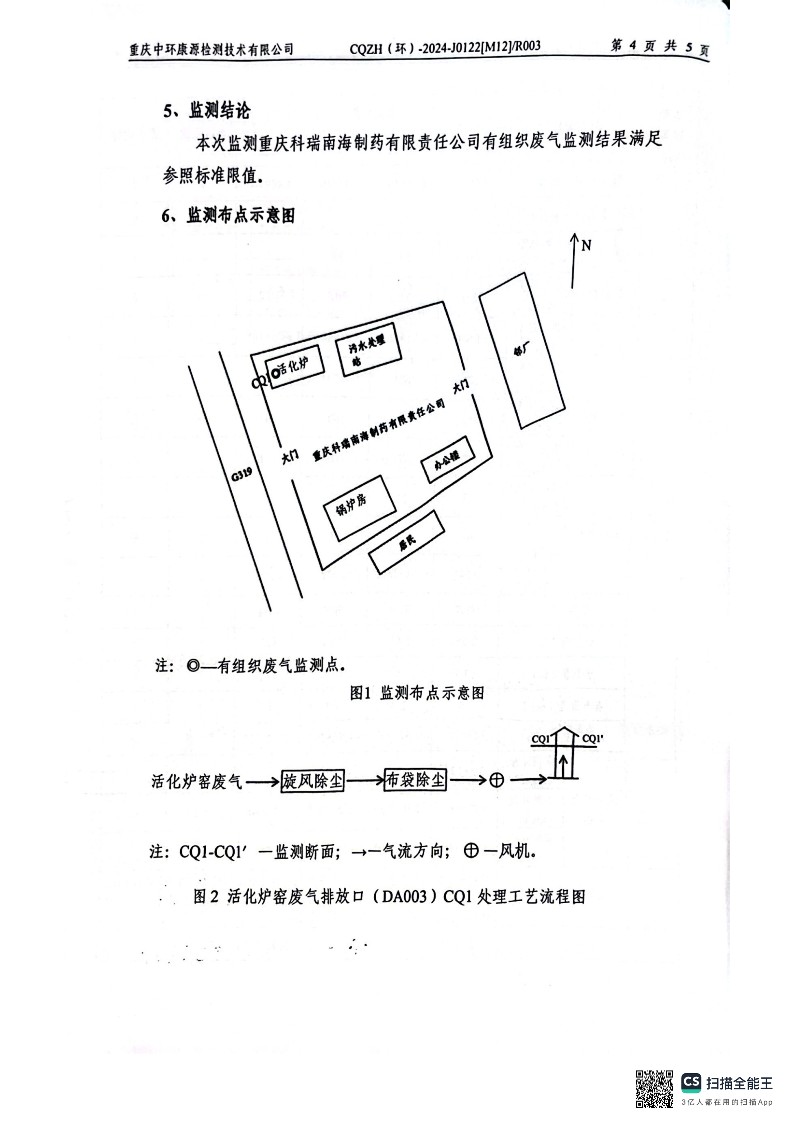 2025年3月活化炉窑检测报告(图6)