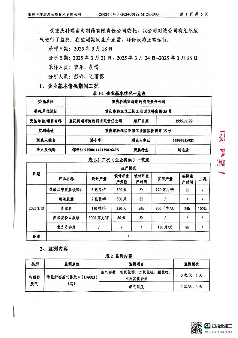 2025年3月活化炉窑检测报告(图3)