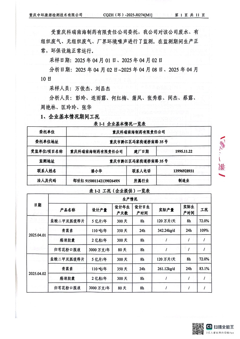 2025年4月废水、锅炉、制剂、活化炉检测报告(图3)