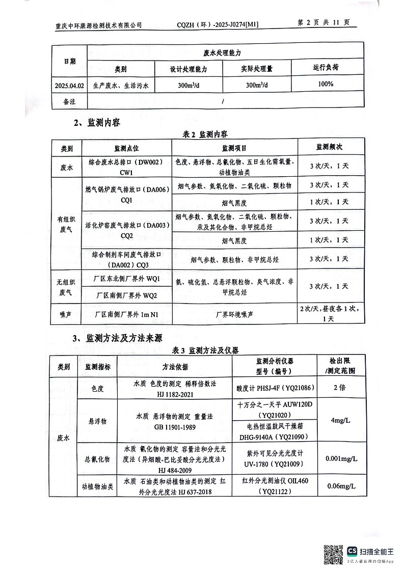 2025年4月废水、锅炉、制剂、活化炉检测报告(图4)