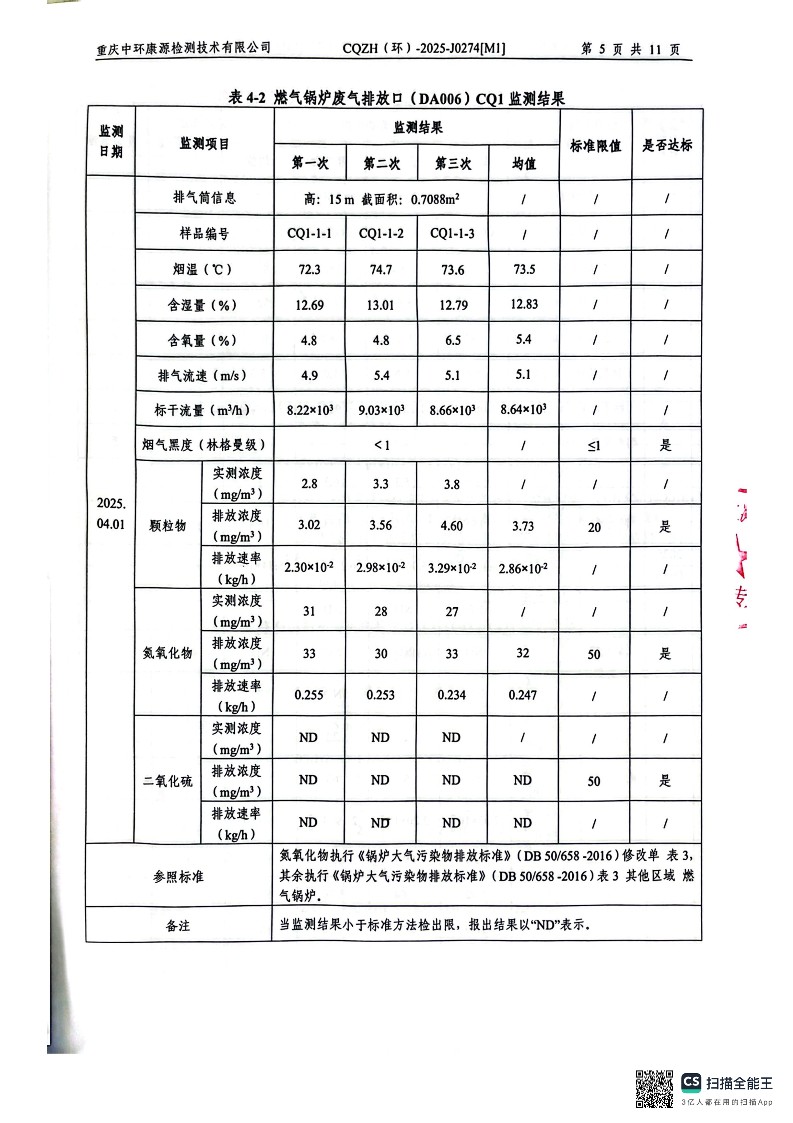 2025年4月废水、锅炉、制剂、活化炉检测报告(图7)