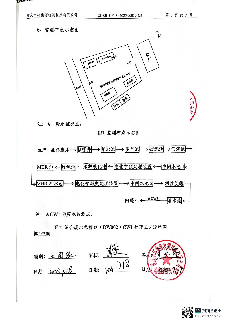 2025年三季度急性毒性检测报告(图5)