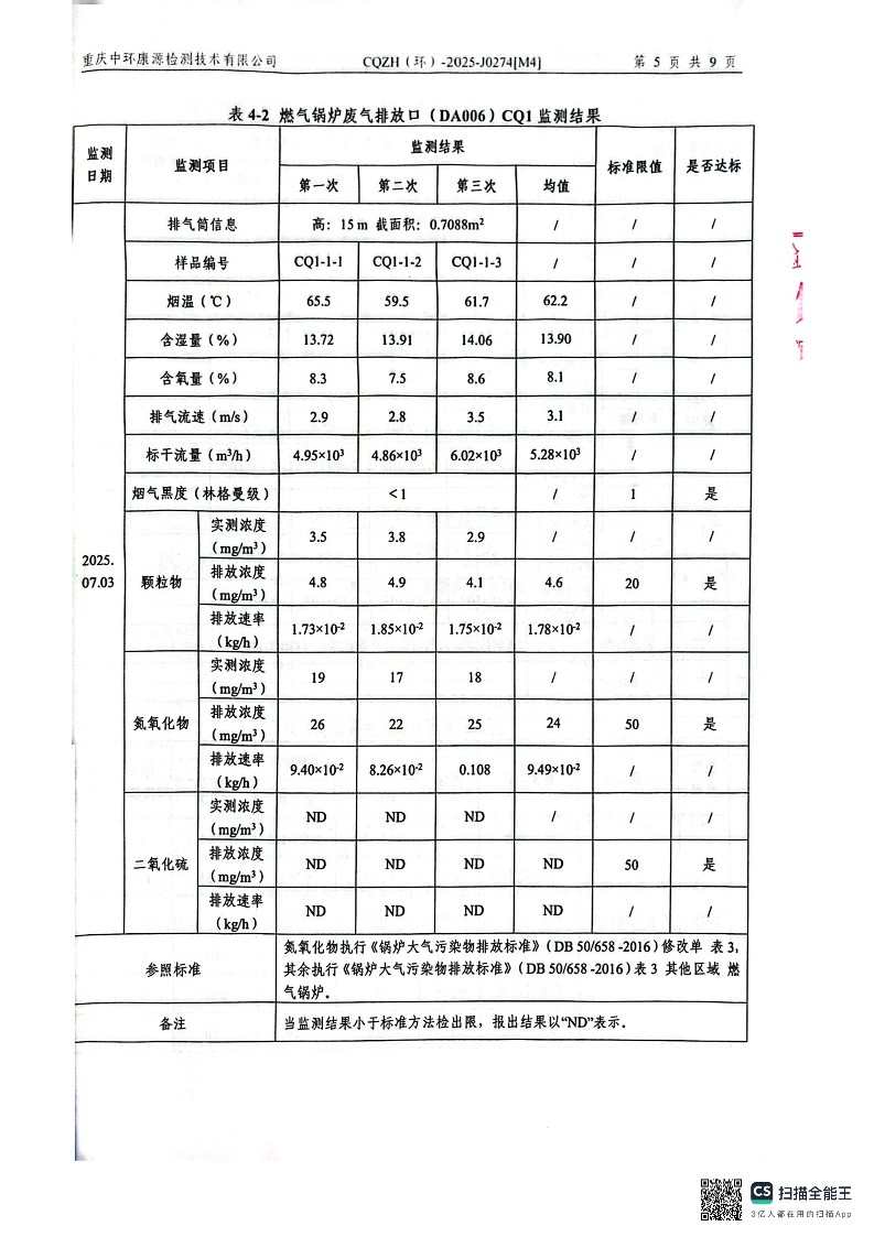 2025年7月废水，锅炉及综合制剂检测报告(图7)