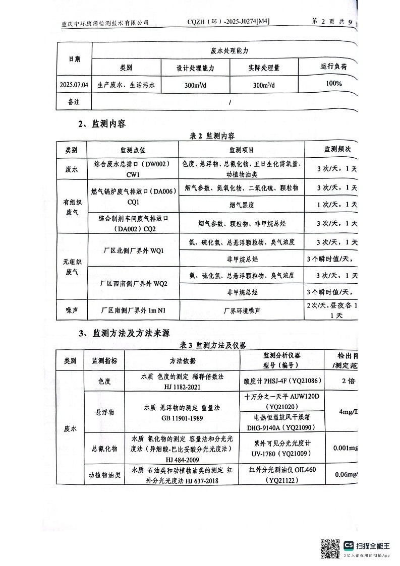 2025年7月废水，锅炉及综合制剂检测报告(图4)