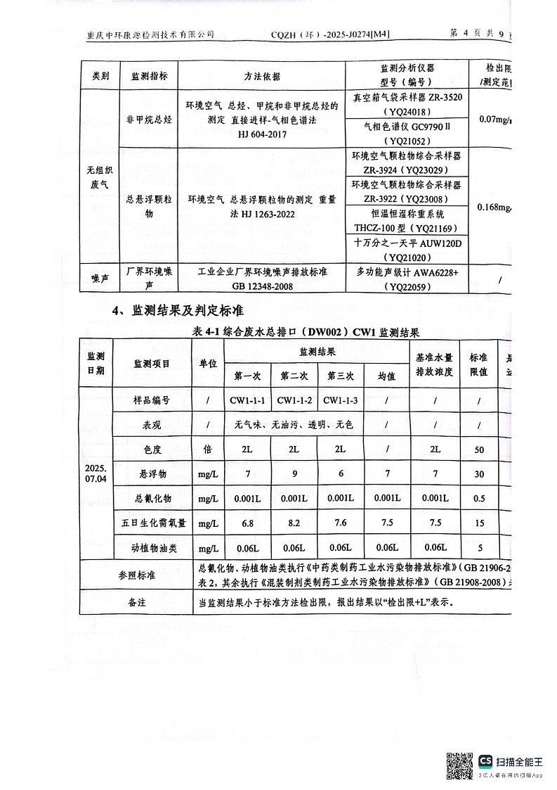 2025年7月废水，锅炉及综合制剂检测报告(图6)