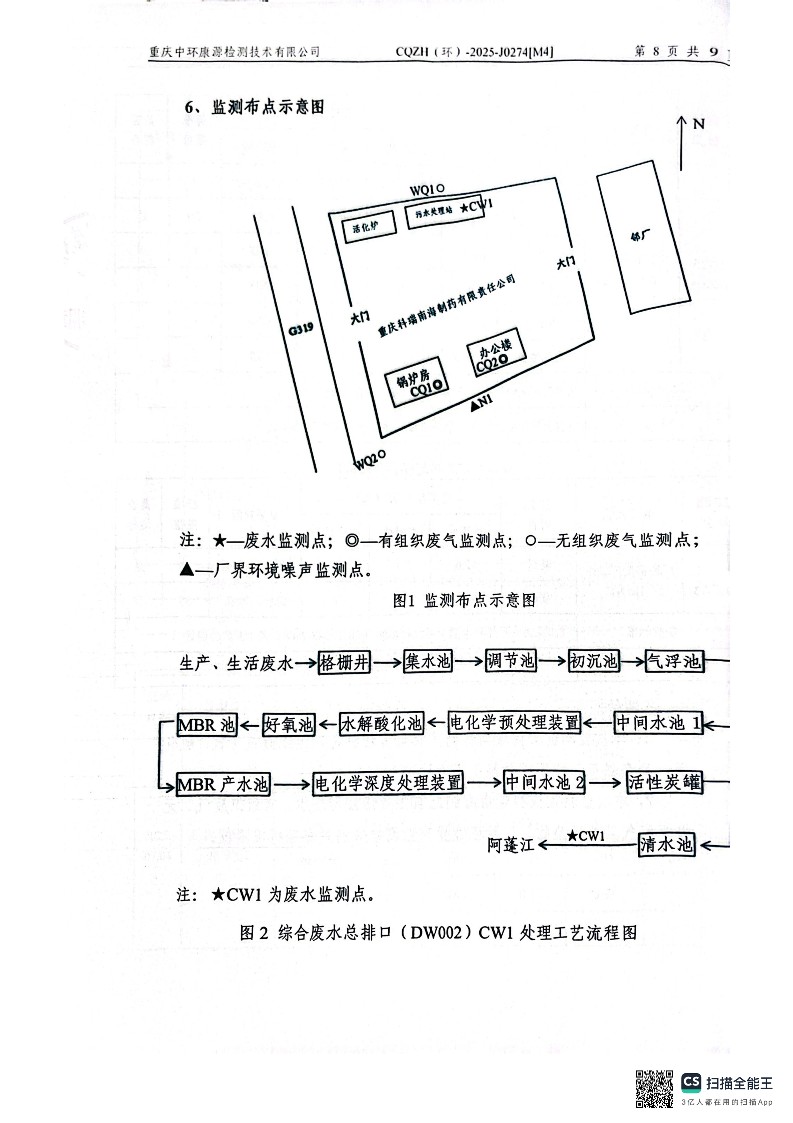 2025年7月废水，锅炉及综合制剂检测报告(图10)