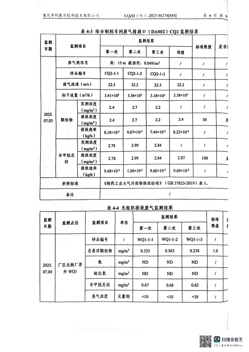 2025年7月废水，锅炉及综合制剂检测报告(图8)